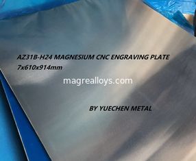 China Good flatness AZ31 Magnesium engraving sheet for embossing Magnesium Tooling Plate hot stamping supplier